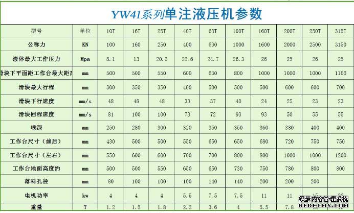 160吨单臂液压机技术参数